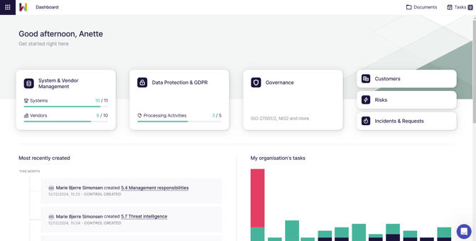 Dashboard_Wired Relations_Help center article