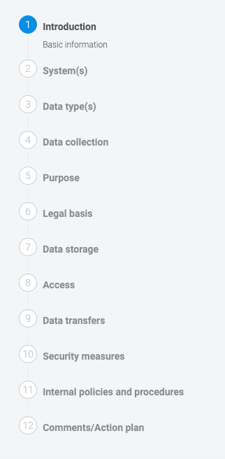 Find your way into and around the processing activities framework in Wired Relations ENG - PA steps