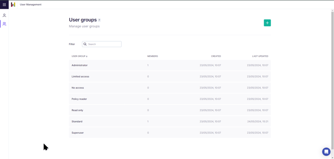 SCIM Integration is a new best practice for synchronising and managing all users and groups across systems_USER_group_Wired Relations