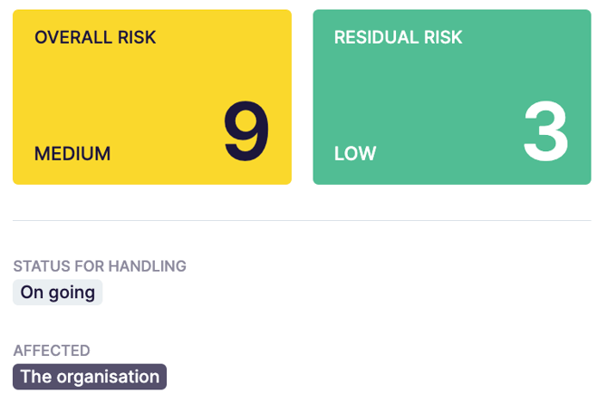 Sådan udfører du trusselsbaserede risikovurderinger i Wired Relations DA - Risk