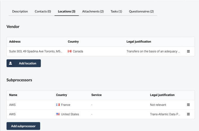 A step-by-step guide to mapping Vendors ENG - Locations