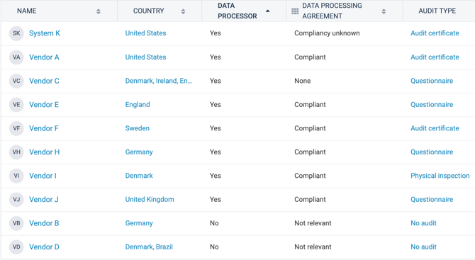 How to efficiently manage your vendors in Wired Relations ENG - Vendors list